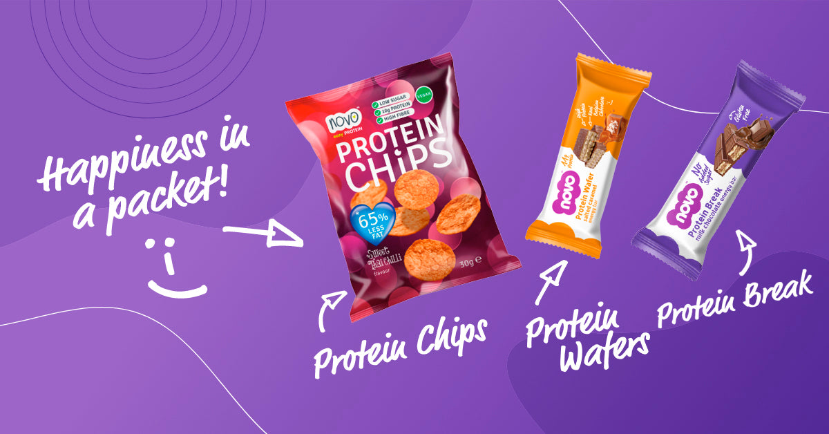 Novo Nutrition – novonutrition